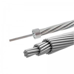 Blote kabel Alle aluminium geleider